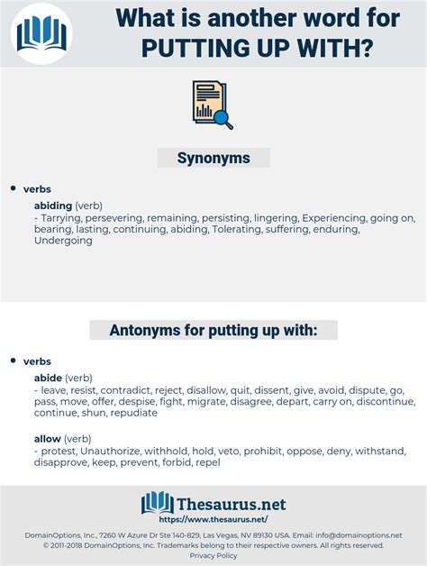 Find 489 different ways to say PUT UP TO, along with antonyms, related words, and example sentences at Thesaurus. . Putting up with synonym